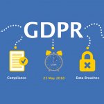 Is Your Website GDPR Compliant?